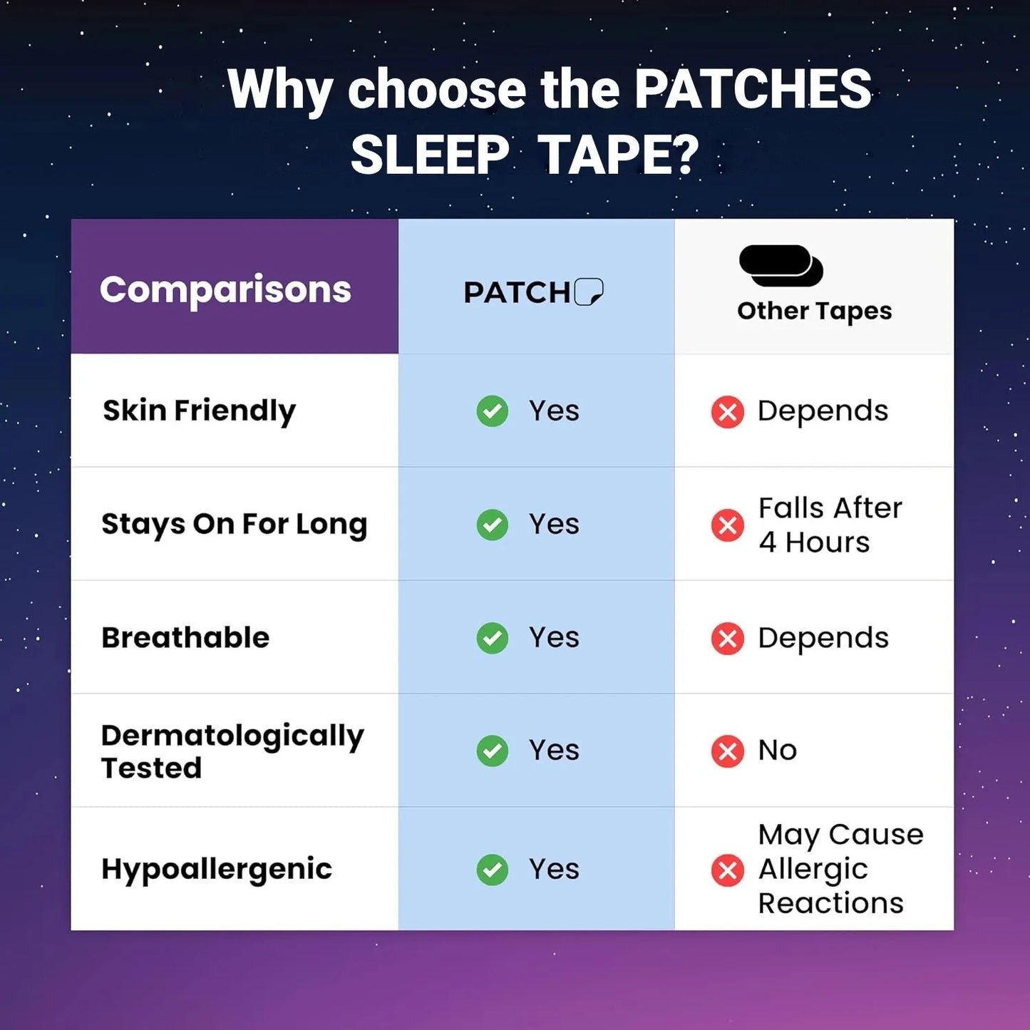 ✨ Mouth Tape for Better Sleep ✨
