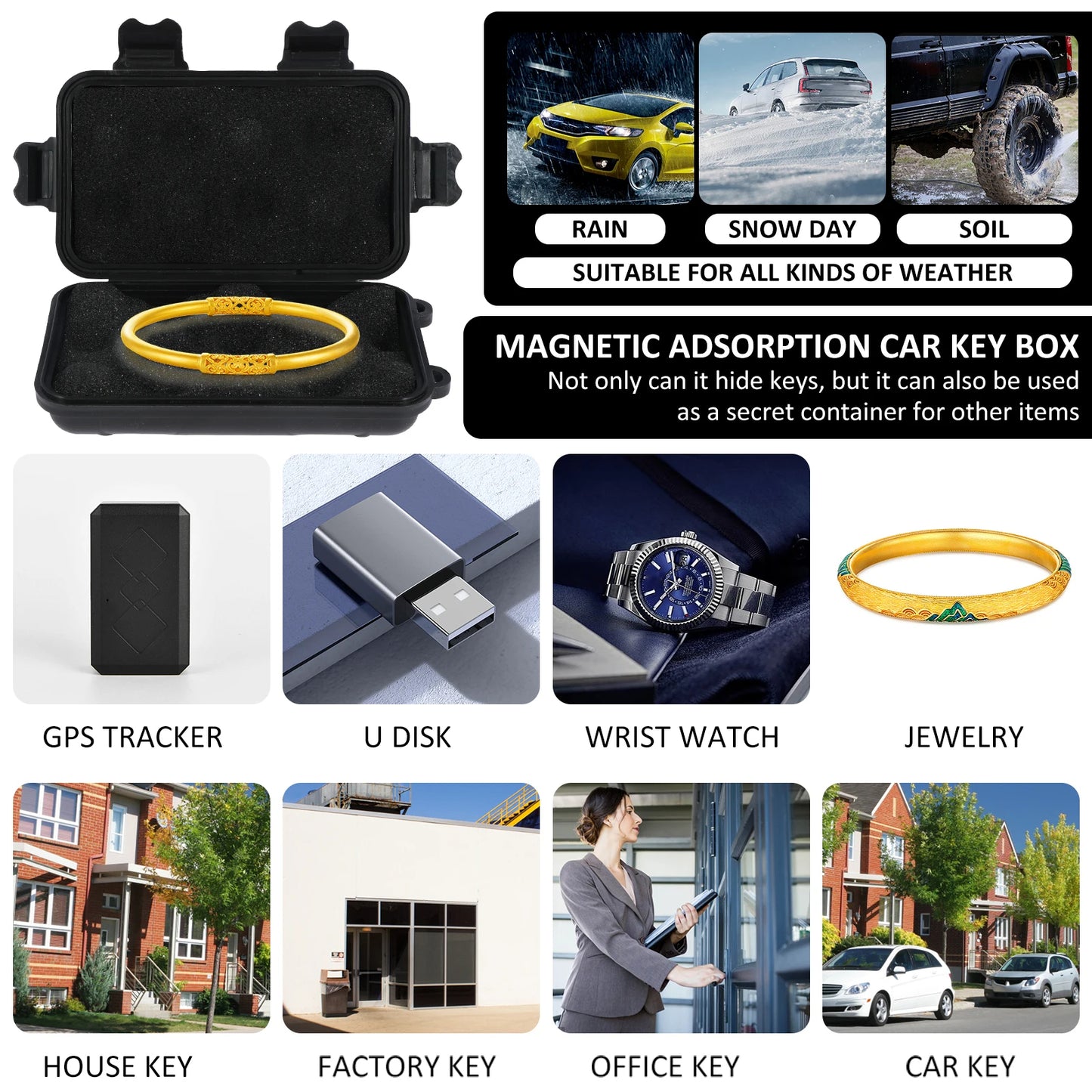 Magnetic Key Holder 🔒 – Under-Car Hidden Storage Box
